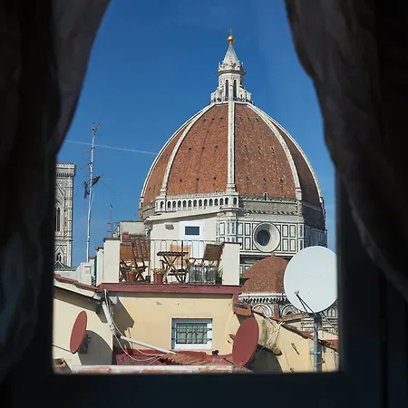 Ghirlandaio Firenze